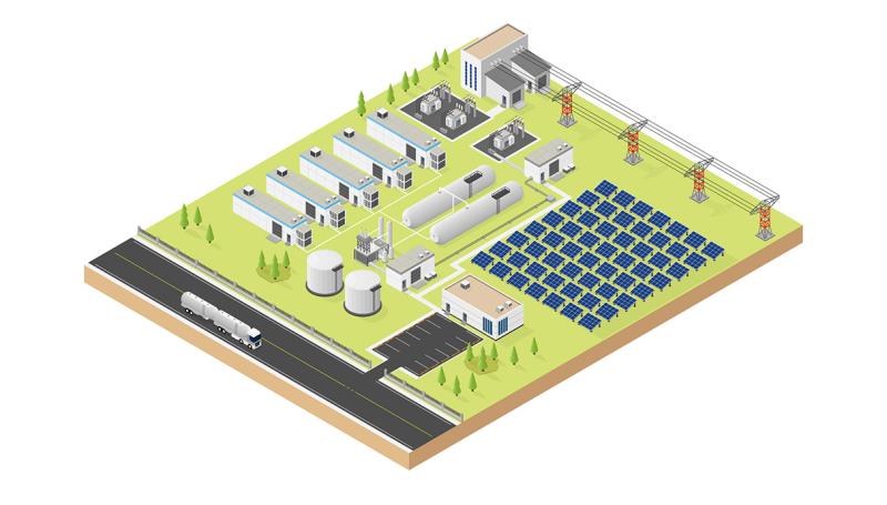 microgrid